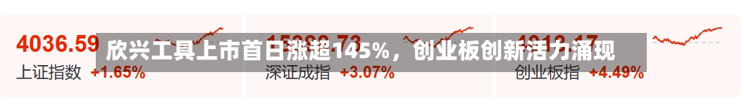 欣兴工具上市首日涨超145%	，创业板创新活力涌现-第2张图片