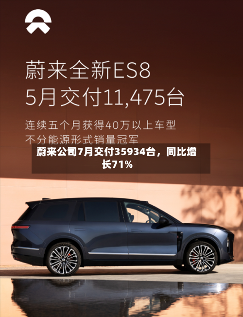 蔚来公司7月交付35934台	，同比增长71%-第3张图片