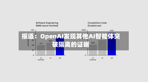 报道：OpenAI发现其他AI智能体突破隔离的证据