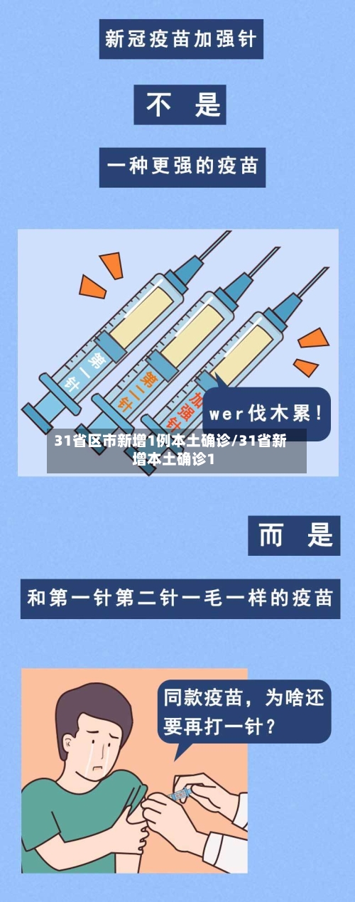 31省区市新增1例本土确诊/31省新增本土确诊1