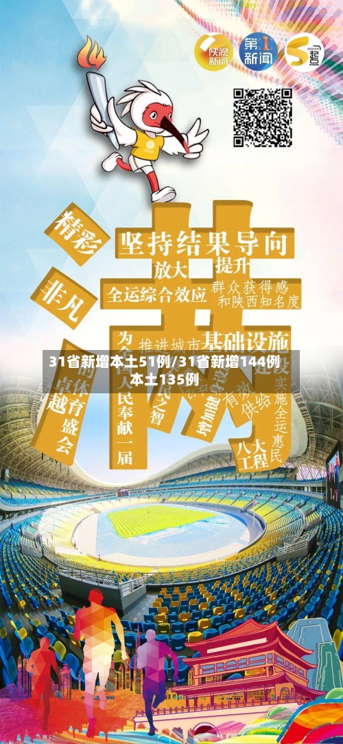 31省新增本土51例/31省新增144例本土135例