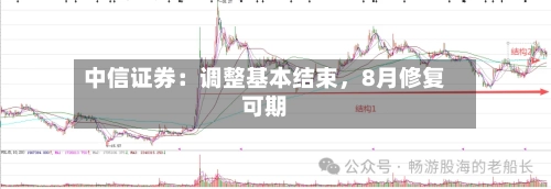 中信证券：调整基本结束，8月修复可期-第3张图片