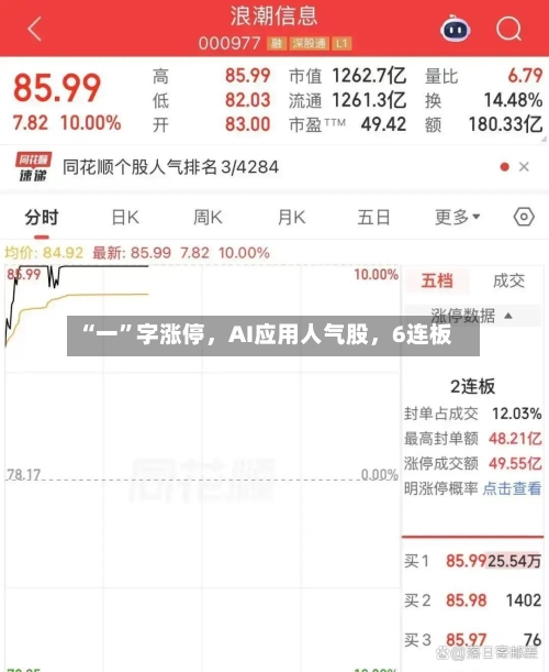 “一”字涨停，AI应用人气股，6连板-第3张图片