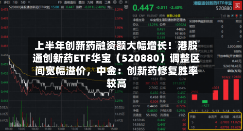 上半年创新药融资额大幅增长！港股通创新药ETF华宝（520880）调整区间宽幅溢价，中金：创新药修复胜率较高-第3张图片