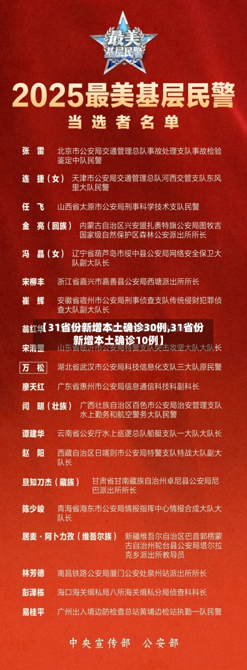 【31省份新增本土确诊30例,31省份新增本土确诊10例】