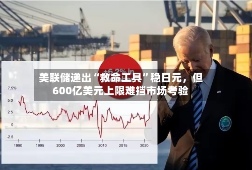 美联储递出“救命工具	”稳日元，但600亿美元上限难挡市场考验-第2张图片