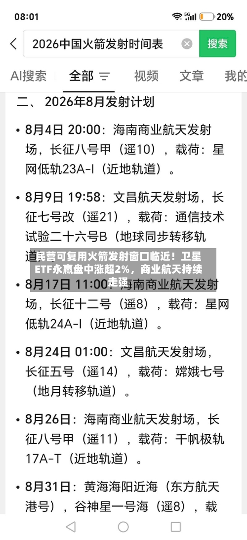 民营可复用火箭发射窗口临近！卫星ETF永赢盘中涨超2%	，商业航天持续走强-第2张图片