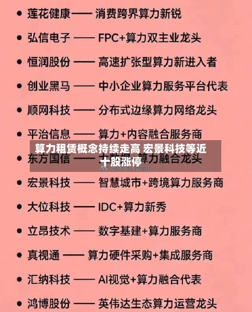 算力租赁概念持续走高 宏景科技等近十股涨停