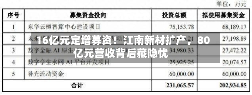 16亿元定增募资！江南新材扩产	，80亿元营收背后藏隐忧-第3张图片