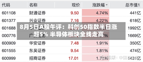 8月5日A股午评：科创50指数半日涨超5% 半导体板块全线走高-第2张图片
