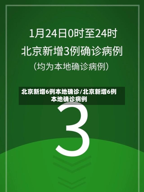 北京新增6例本地确诊/北京新增6例本地确诊病例-第2张图片