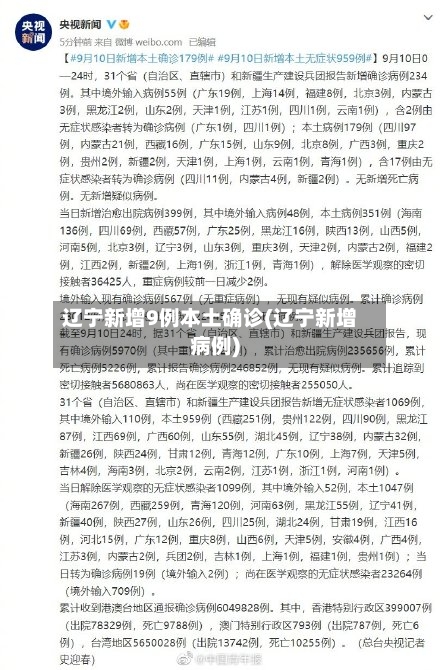 辽宁新增9例本土确诊(辽宁新增病例)-第2张图片