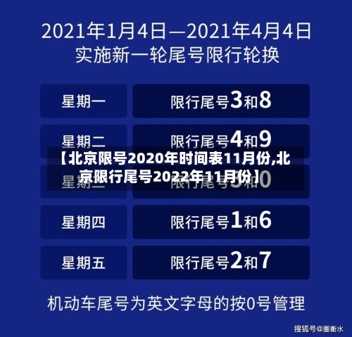 【北京限号2020年时间表11月份,北京限行尾号2022年11月份】-第2张图片