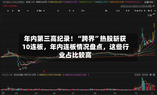 年内第三高纪录！“跨界”热股斩获10连板	，年内连板情况盘点，这些行业占比较高-第2张图片