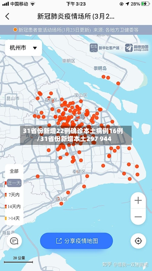 31省份新增22例确诊本土病例16例/31省份新增本土297 944