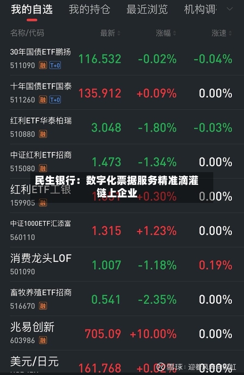 民生银行:数字化票据服务精准滴灌链上企业-第3张图片