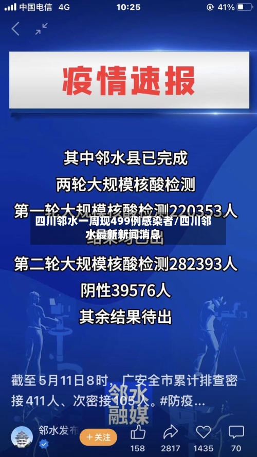 四川邻水一周现499例感染者/四川邻水最新新闻消息-第2张图片