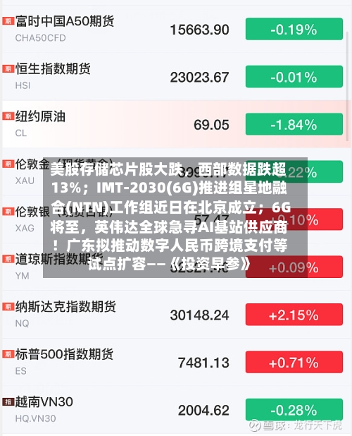 美股存储芯片股大跌，西部数据跌超13%；IMT-2030(6G)推进组星地融合(NTN)工作组近日在北京成立；6G将至	，英伟达全球急寻AI基站供应商！广东拟推动数字人民币跨境支付等试点扩容——《投资早参》-第2张图片