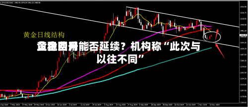 黄金费用企稳回升能否延续？机构称“此次与以往不同”-第2张图片