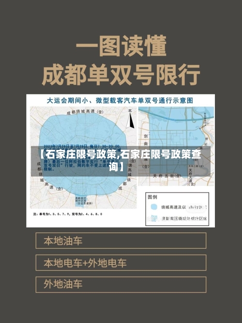 【石家庄限号政策,石家庄限号政策查询】-第2张图片