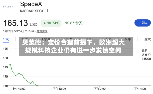 贝莱德：定价合理前提下	，欧洲超大规模科技企业仍有进一步发债空间-第3张图片