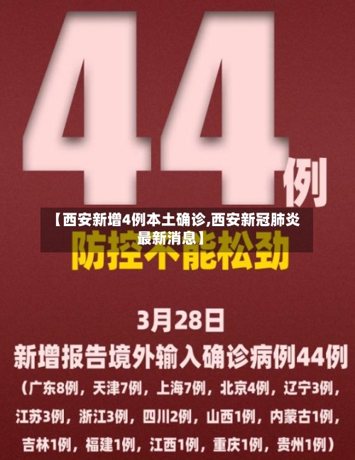 【西安新增4例本土确诊,西安新冠肺炎最新消息】