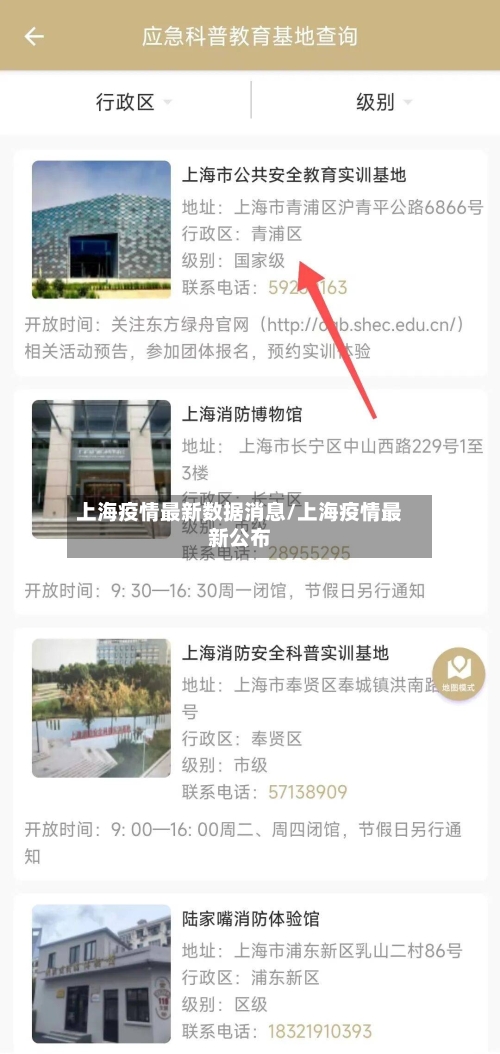 上海疫情最新数据消息/上海疫情最新公布-第3张图片
