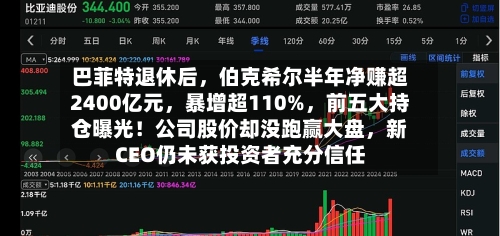 巴菲特退休后，伯克希尔半年净赚超2400亿元	，暴增超110%，前五大持仓曝光！公司股价却没跑赢大盘，新CEO仍未获投资者充分信任-第3张图片