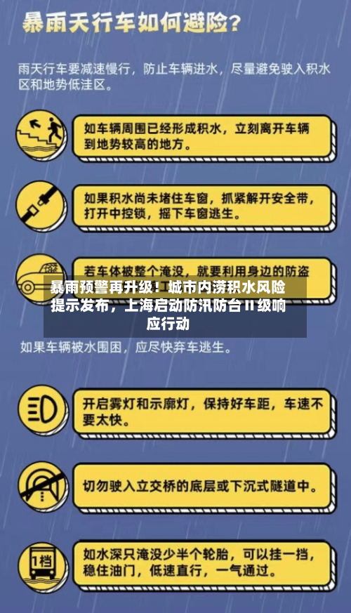 暴雨预警再升级！城市内涝积水风险提示发布，上海启动防汛防台Ⅱ级响应行动-第2张图片