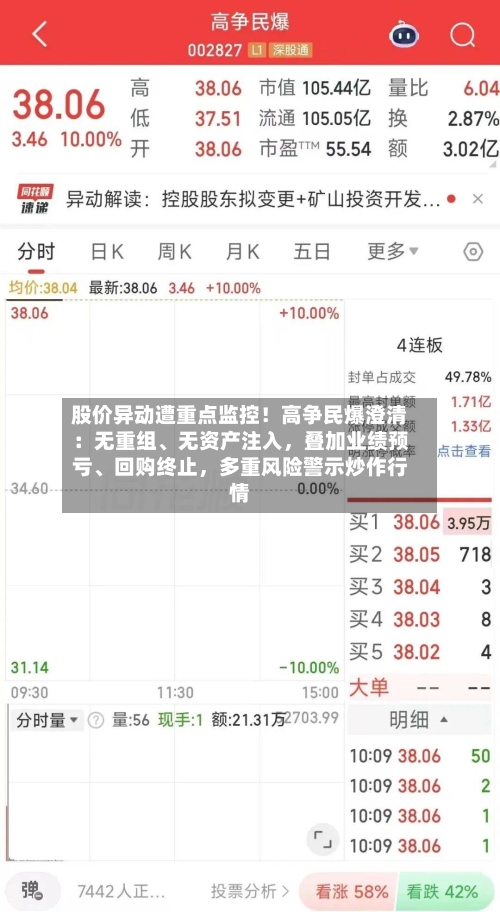 股价异动遭重点监控！高争民爆澄清：无重组、无资产注入	，叠加业绩预亏	、回购终止，多重风险警示炒作行情-第3张图片