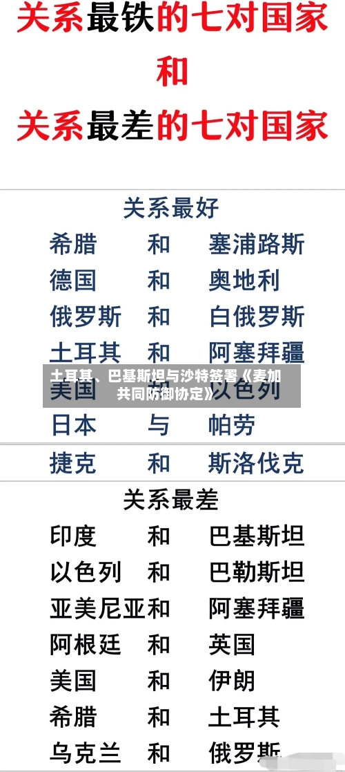 土耳其、巴基斯坦与沙特签署《麦加共同防御协定》-第2张图片