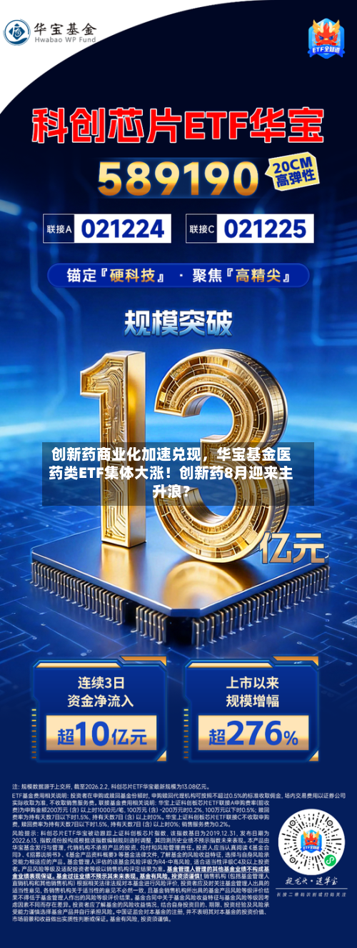创新药商业化加速兑现，华宝基金医药类ETF集体大涨！创新药8月迎来主升浪？-第2张图片