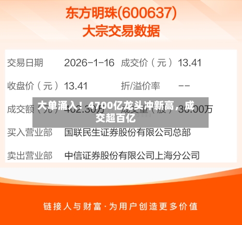 大单涌入！4700亿龙头冲新高，成交超百亿-第2张图片