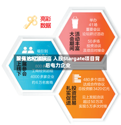 英伟达拟比较高投资30亿美元，入股Stargate项目背后电力企业-第2张图片