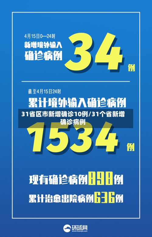 31省区市新增确诊10例/31个省新增确诊病例-第2张图片
