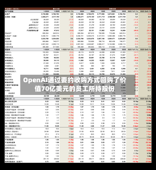 OpenAI通过要约收购方式回购了价值70亿美元的员工所持股份
