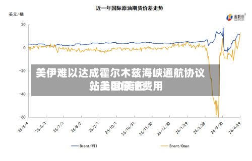美伊难以达成霍尔木兹海峡通航协议	，美国原油费用站上80美元-第2张图片