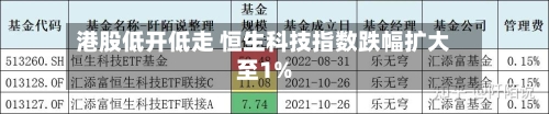 港股低开低走 恒生科技指数跌幅扩大至1%