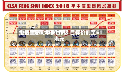 中信里昂：申洲世界维持“跑赢大市”评级 目标价削至51港元-第2张图片