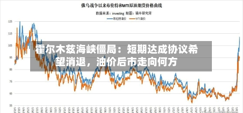 霍尔木兹海峡僵局：短期达成协议希望消退，油价后市走向何方-第2张图片