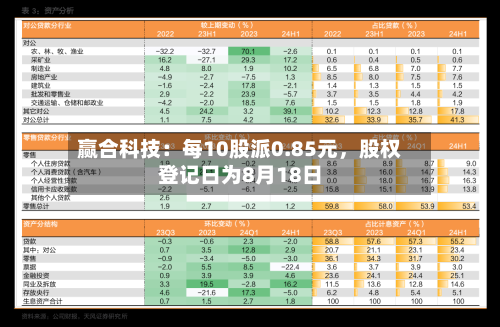 赢合科技：每10股派0.85元，股权登记日为8月18日-第2张图片