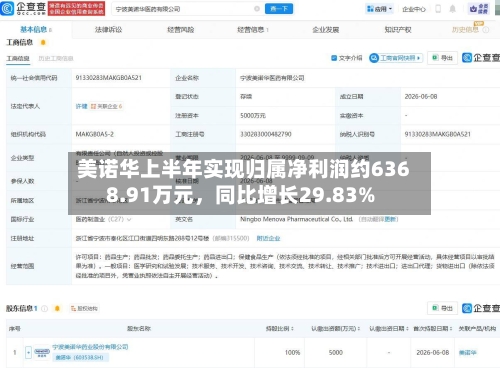 美诺华上半年实现归属净利润约6368.91万元	，同比增长29.83%-第2张图片