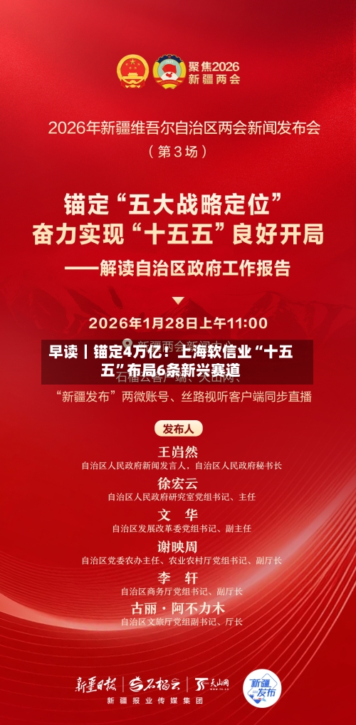 早读｜锚定4万亿！上海软信业“十五五”布局6条新兴赛道-第2张图片