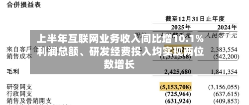 上半年互联网业务收入同比增10.1% 利润总额	、研发经费投入均实现两位数增长-第3张图片