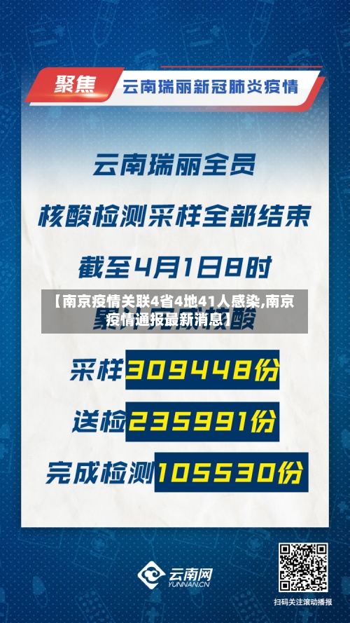 【南京疫情关联4省4地41人感染,南京疫情通报最新消息】-第3张图片