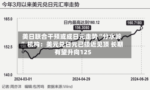 美日联合干预或成日元走势“分水岭” 机构：美元兑日元已接近见顶 长期有望升向125-第2张图片