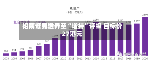 招商证券世界：东方甄选升至“增持”评级 目标价27港元-第2张图片