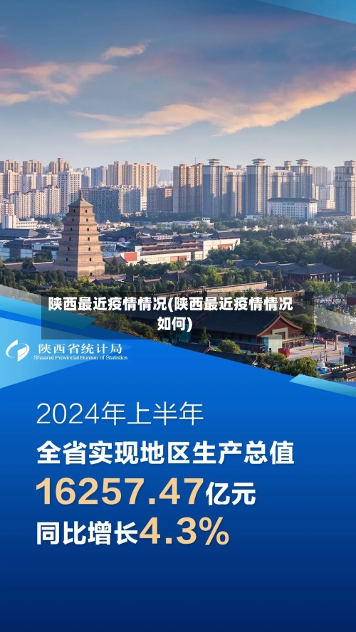 陕西最近疫情情况(陕西最近疫情情况如何)-第2张图片