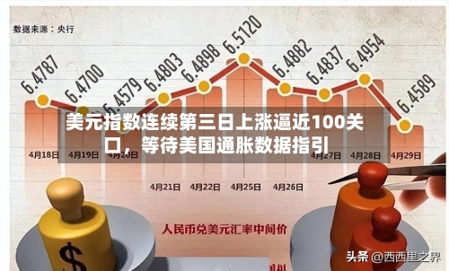 美元指数连续第三日上涨逼近100关口，等待美国通胀数据指引-第2张图片