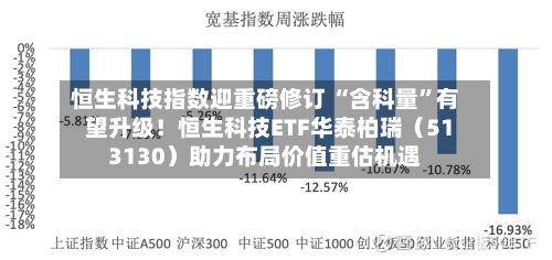 恒生科技指数迎重磅修订 “含科量”有望升级！恒生科技ETF华泰柏瑞（513130）助力布局价值重估机遇-第2张图片